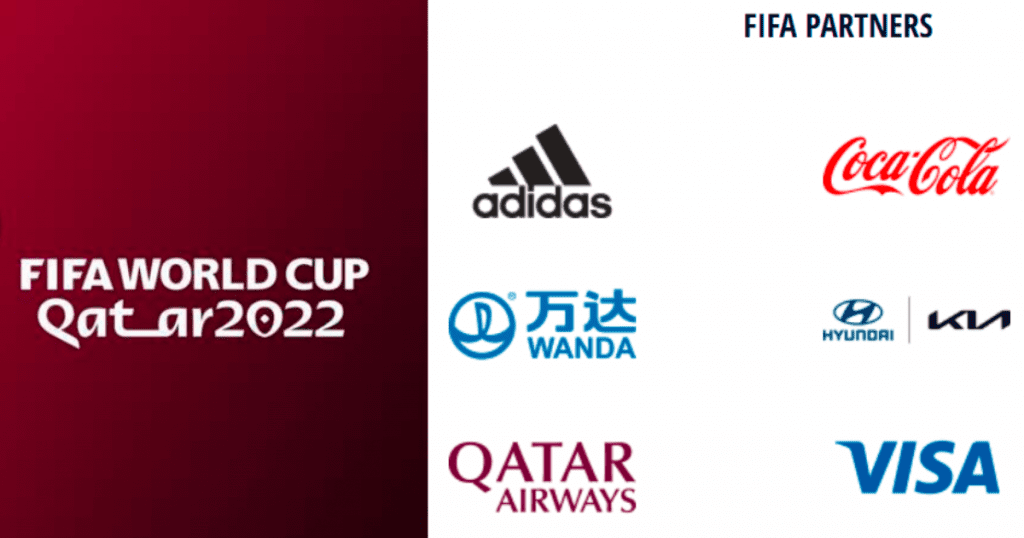 Patrocinados oficiais Copa do Mundo 2022